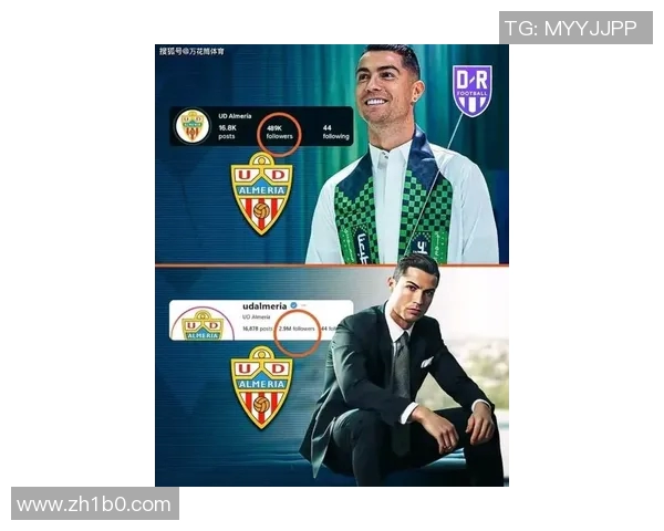 西甲球队纷纷寻找替代射手，C罗或将成为热门选择